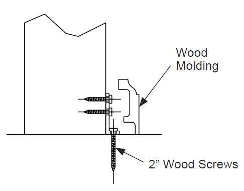 How To Install A Floor Level Newel Post Using Newel Post Fasteners